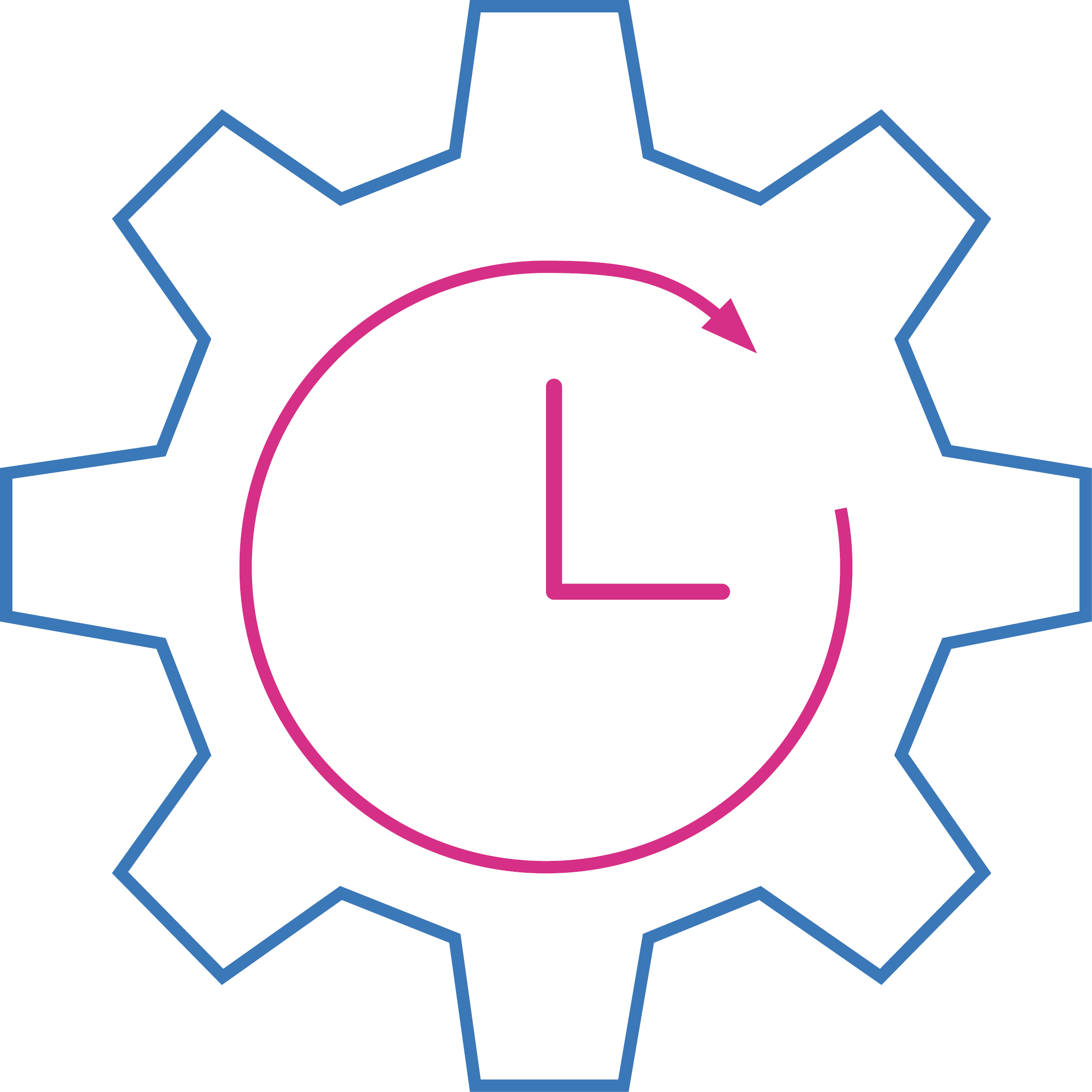 Wildursprung (Veterinärsleistung)